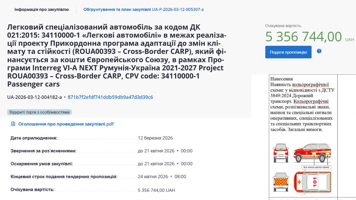 Переглянути закупівлю можна ТУТ