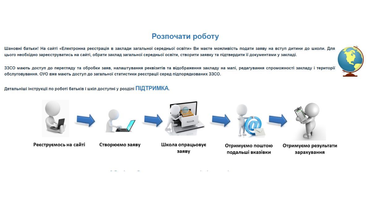 У Коломийській громаді стартує реєстрація першокласників: як подати заявку онлайн 1