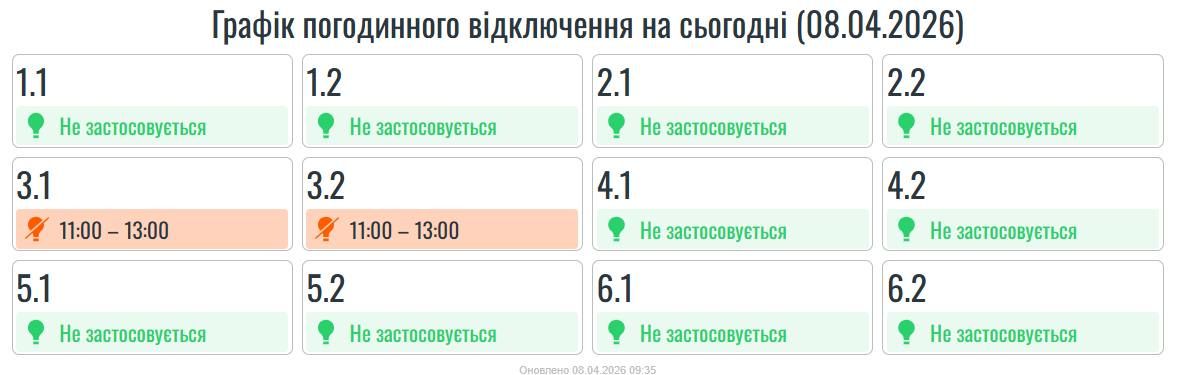 Графіки погодинних вимкнень на 8 квітня для Прикарпаття. ОНОВЛЮЄТЬСЯ 2