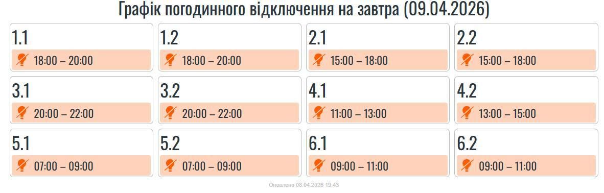 Графіки погодинних вимкнень на 9 квітня для Прикарпаття 1