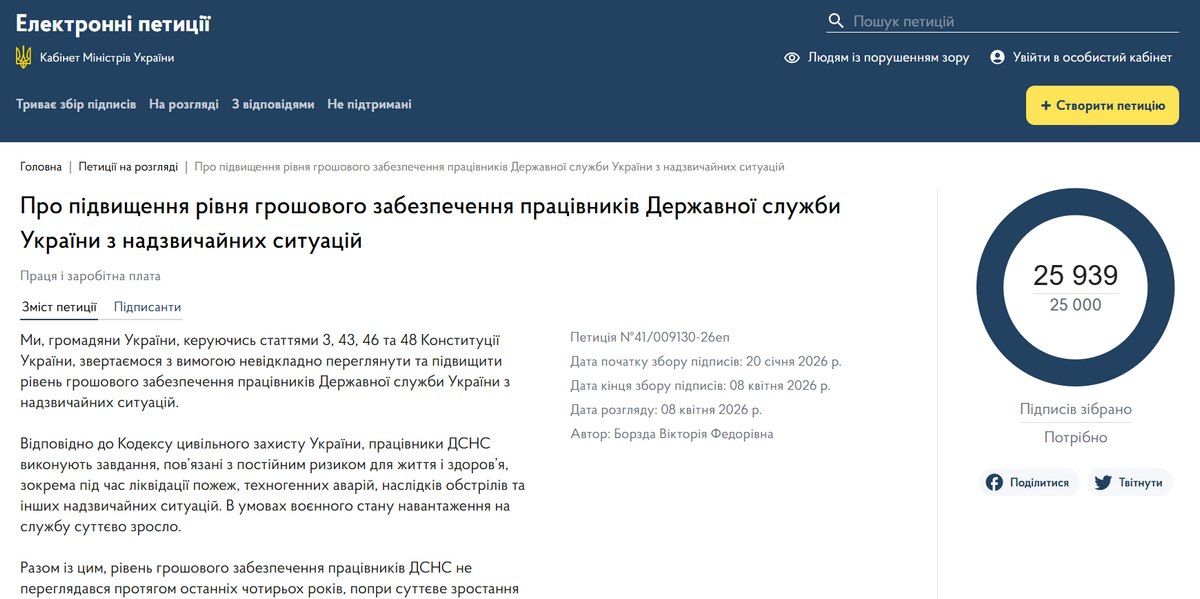 Петиція про підвищення зарплат працівникам ДСНС набрала необхідну кількість голосів 1