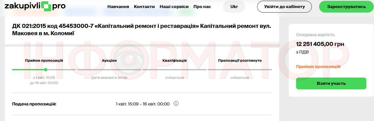 На капітальний ремонт вулиці у Коломиї влада готова витратити понад 12 млн грн 1