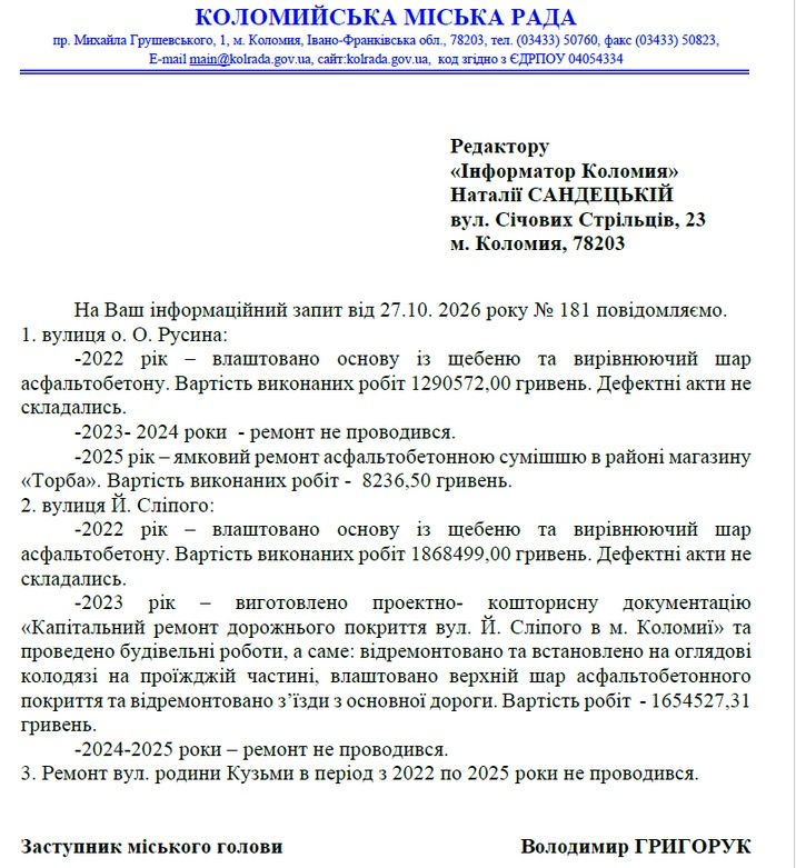 Вул Русина та Сліпого 1