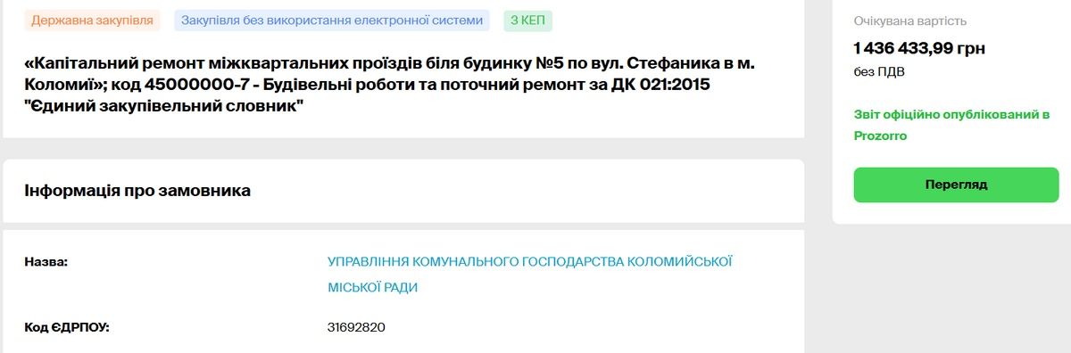 Класична допорогова: ФОП Бугай ремонтуватиме заїзд до будинку на вул. Стефаника у Коломиї 1