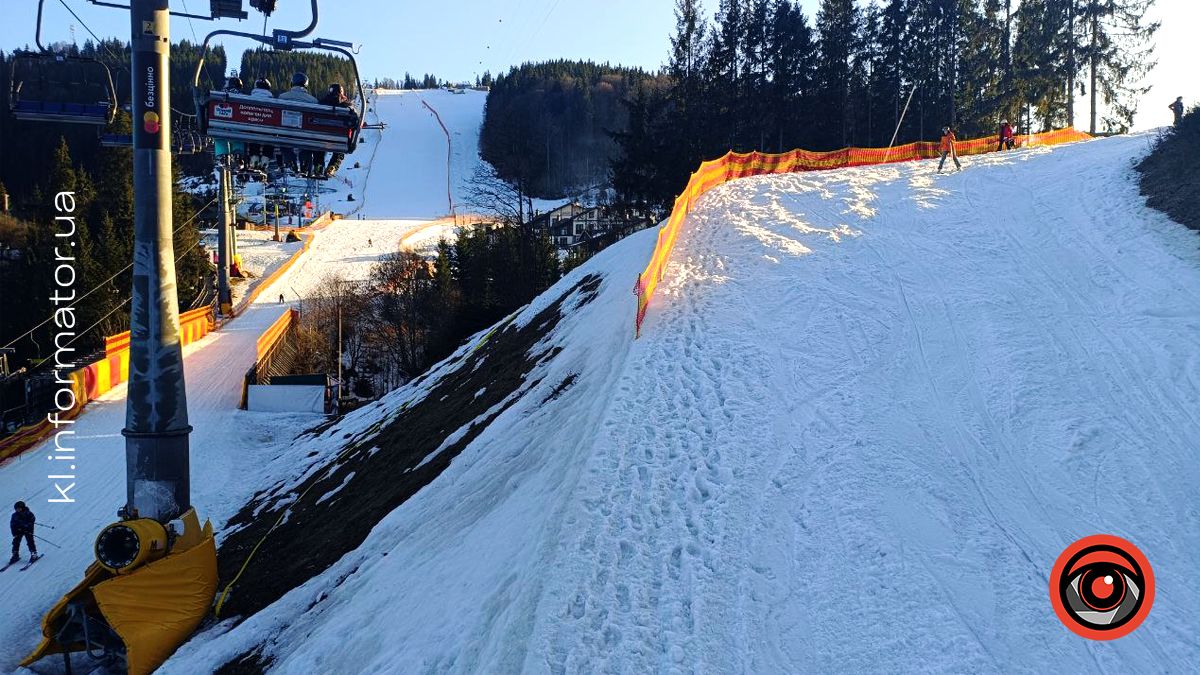 вакансії буковель