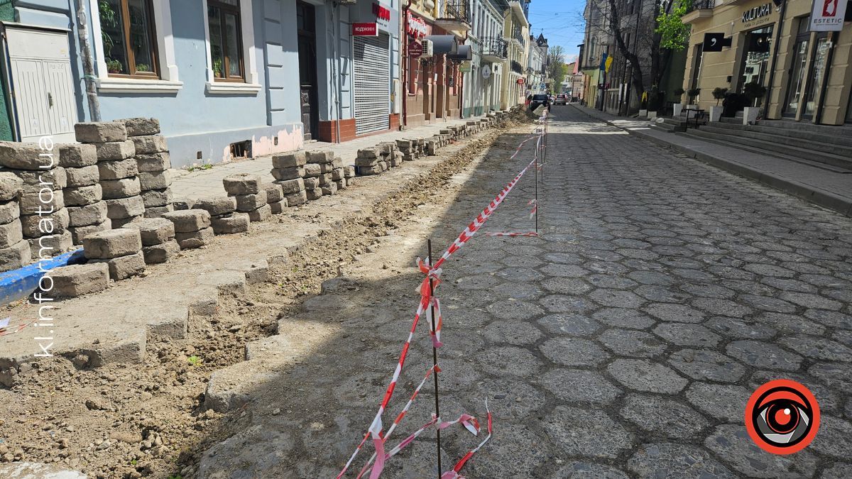 перекритий рух валова