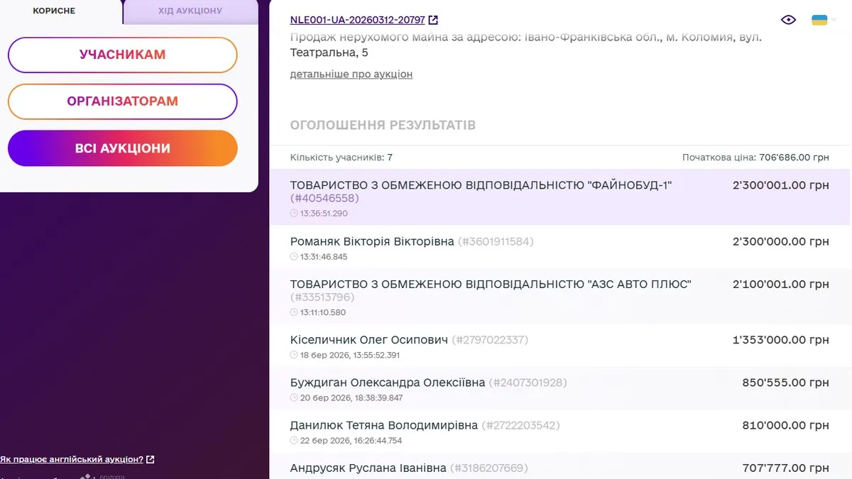 Вирішальна гривня: коломийські забудовники запропонували мільйони за приміщення Ощадкаси в центрі Коломиї 3
