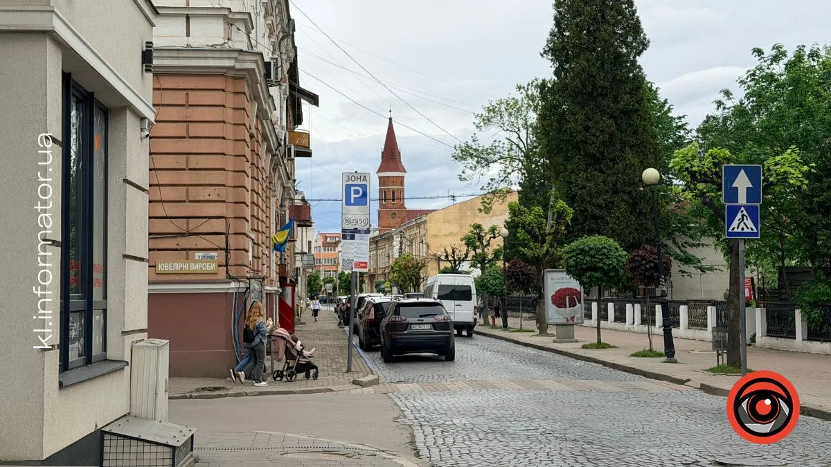 Одна Коломия — різні спогади: як змінилося місто за 40 років. Фото 16