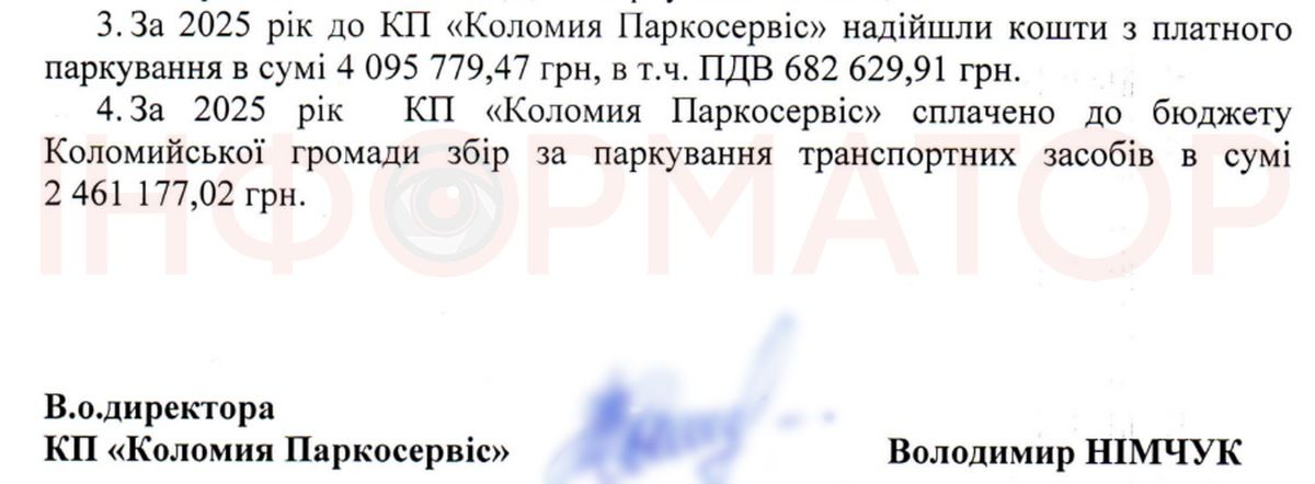 Дані з відповіді КП "Коломия Паркосервіс" на наш інформаційний запит.