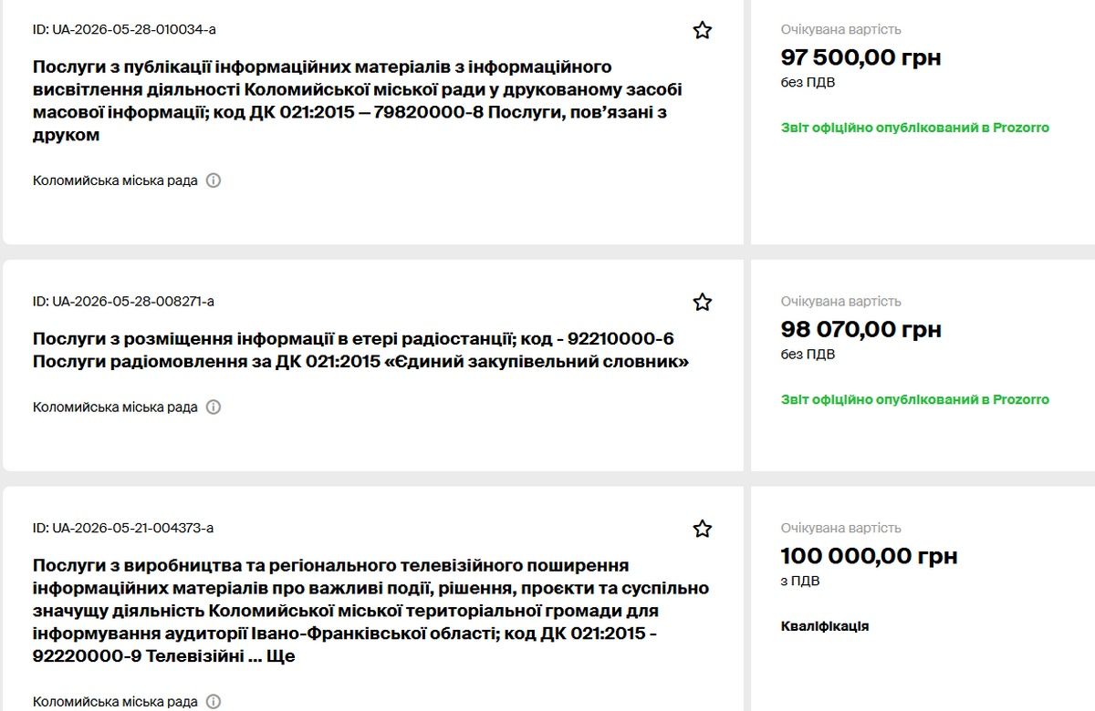 Мільйону виявилось замалоІ: влада коломий знову закуповує на сотніт тисяч послуги ЗМІ 2