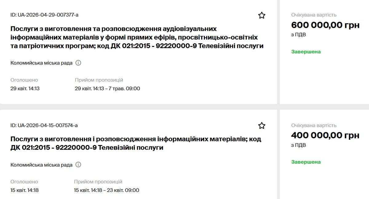Мільйону виявилось замалоІ: влада коломий знову закуповує на сотніт тисяч послуги ЗМІ 1