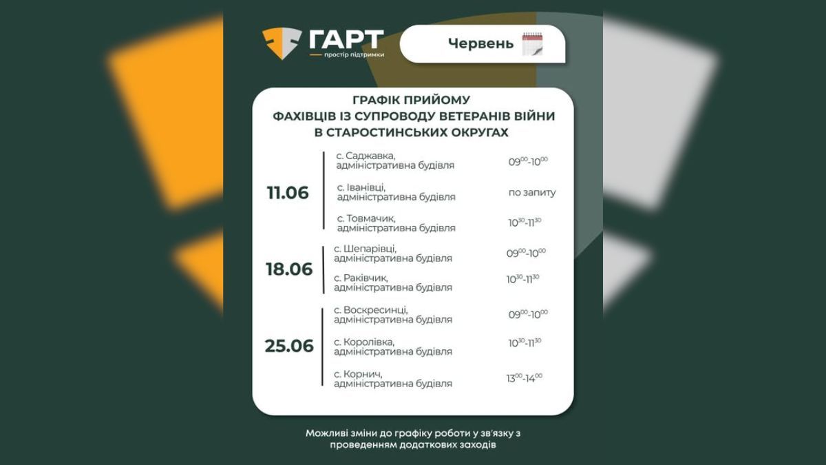 У Коломийській громаді працюватимуть виїзні прийоми для ветеранів 1