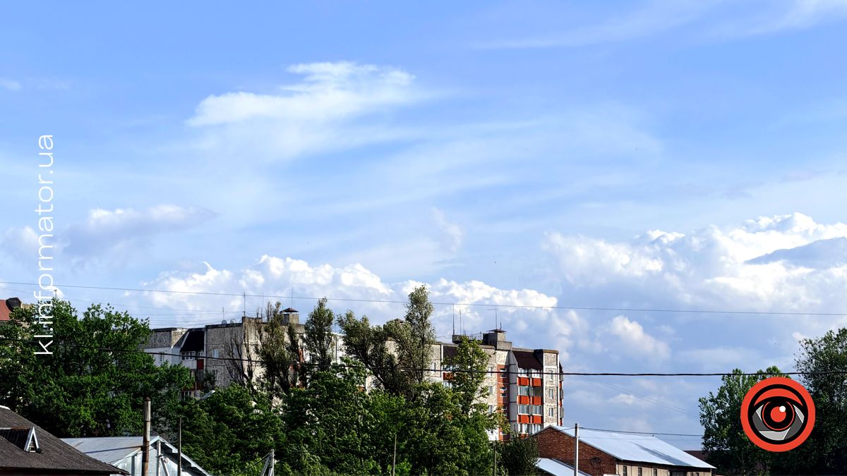 Погода у Коломиї 20 червня