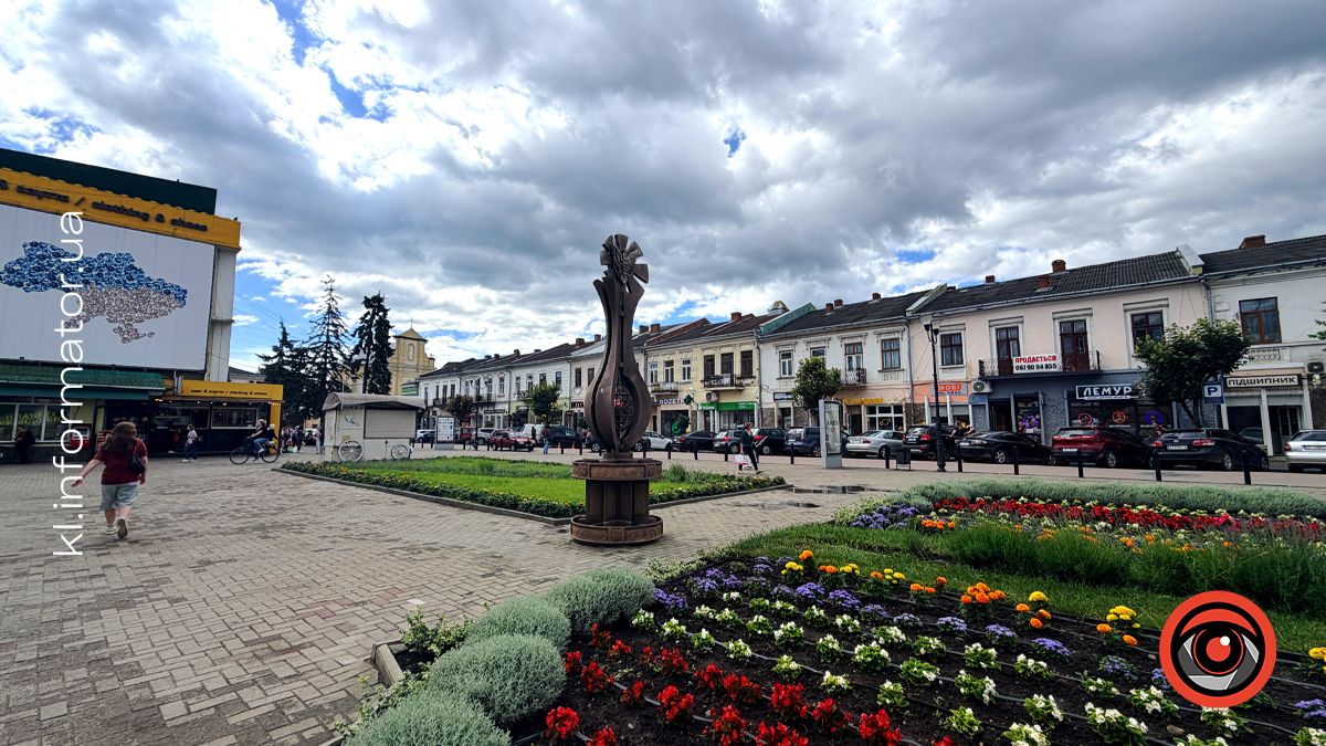 Актуальні вакансії у Коломиї 6 липня