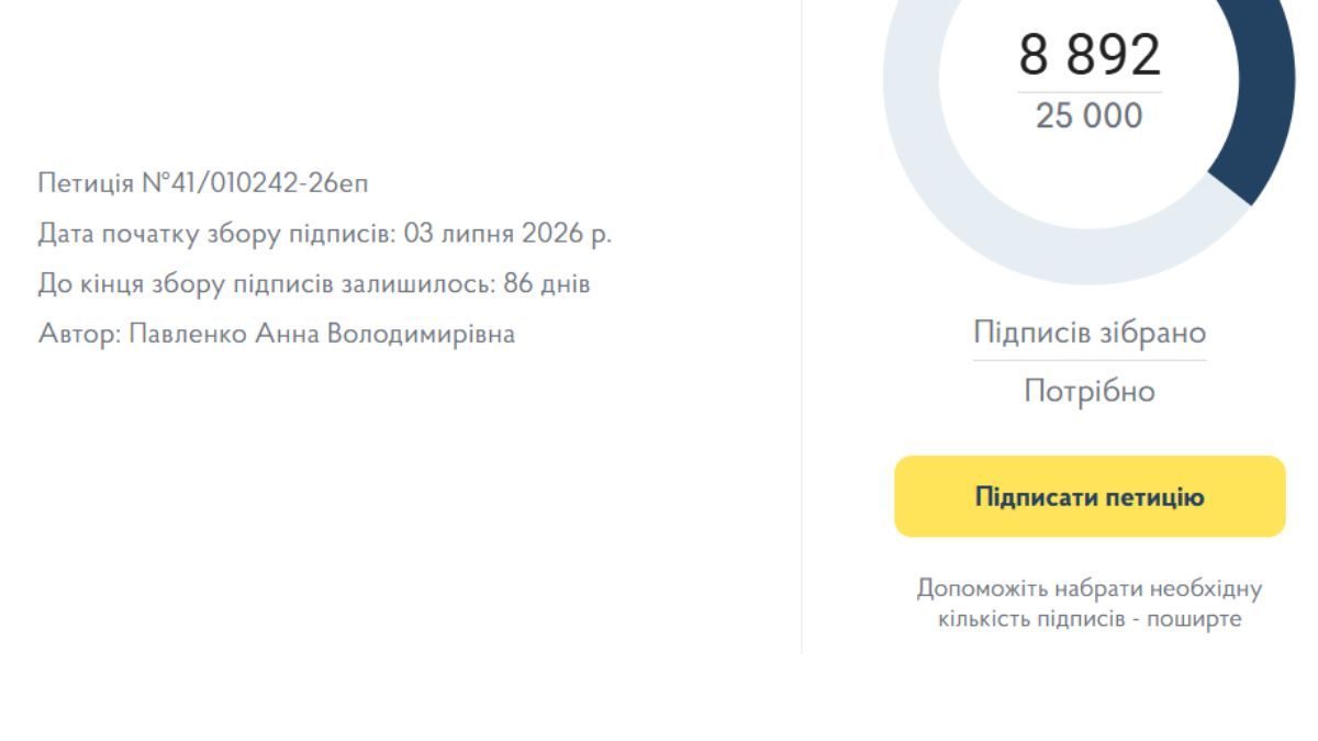 Новий графік роботи для українців: петиція про 4-денний робочий тиждень набирає голоси 1