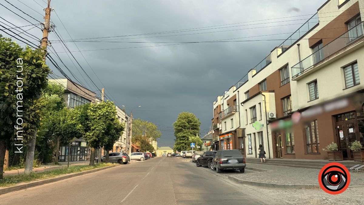 погода у коломиї