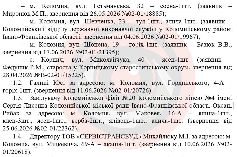 Скріни проекту рішення виконкому