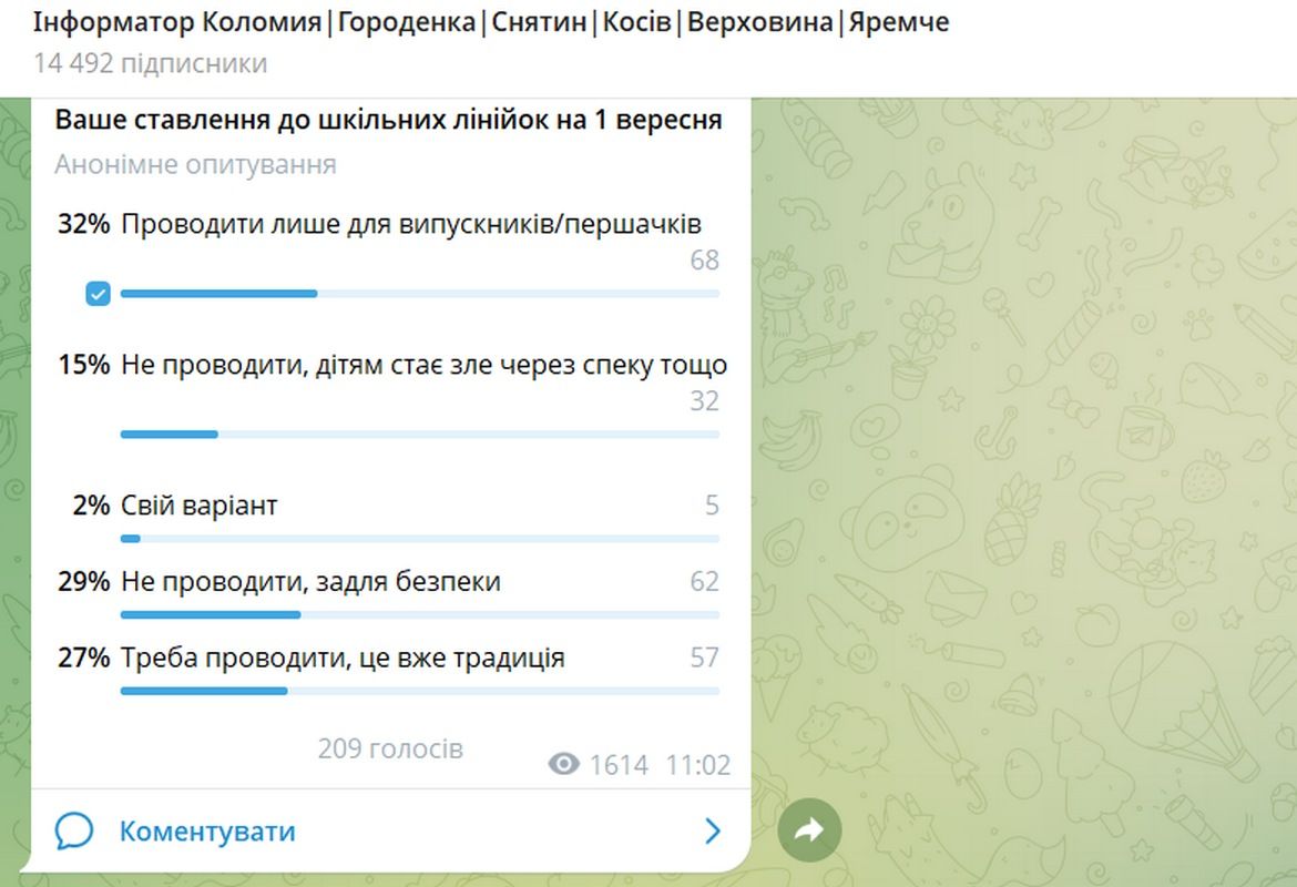 Скасувати не можна залишити: що коломияни кажуть про шкільні лінійки 1 вересня? 1