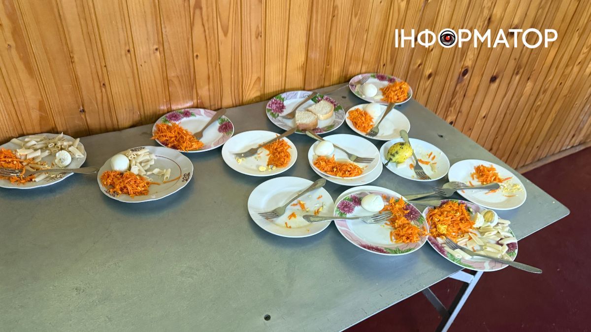 Шкілька їжа, яку залишили учні Коломийської гімназії