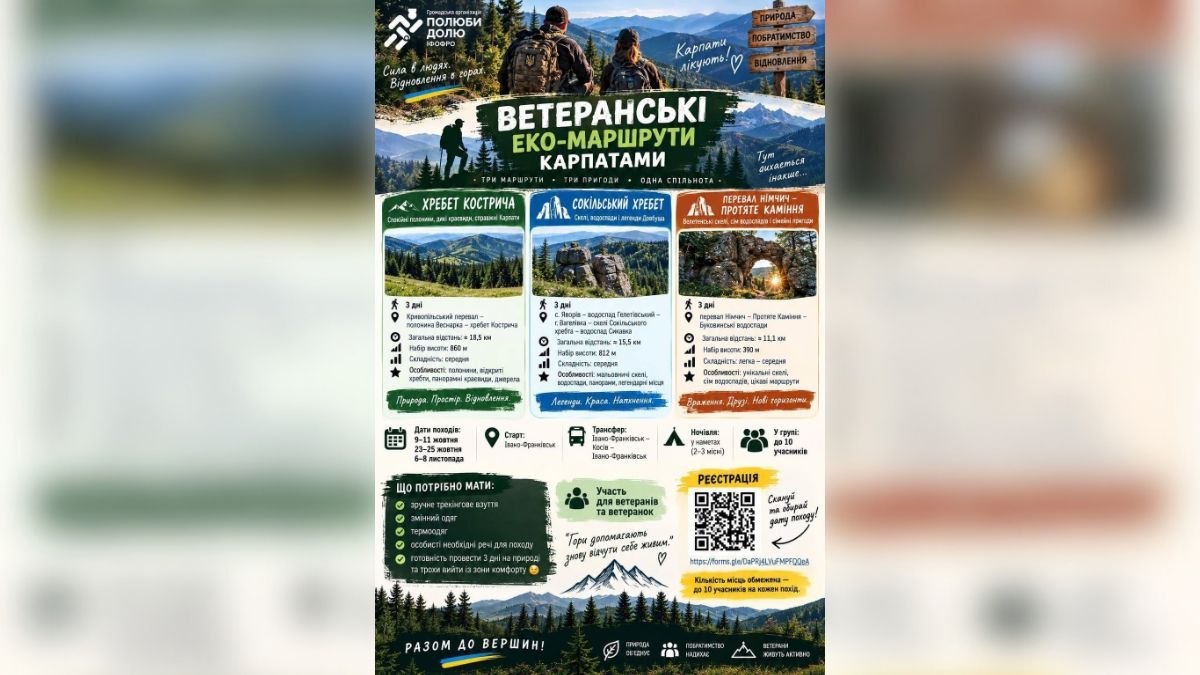 Прикарпатських ветеранів кличуть у триденні походи Карпатами 1