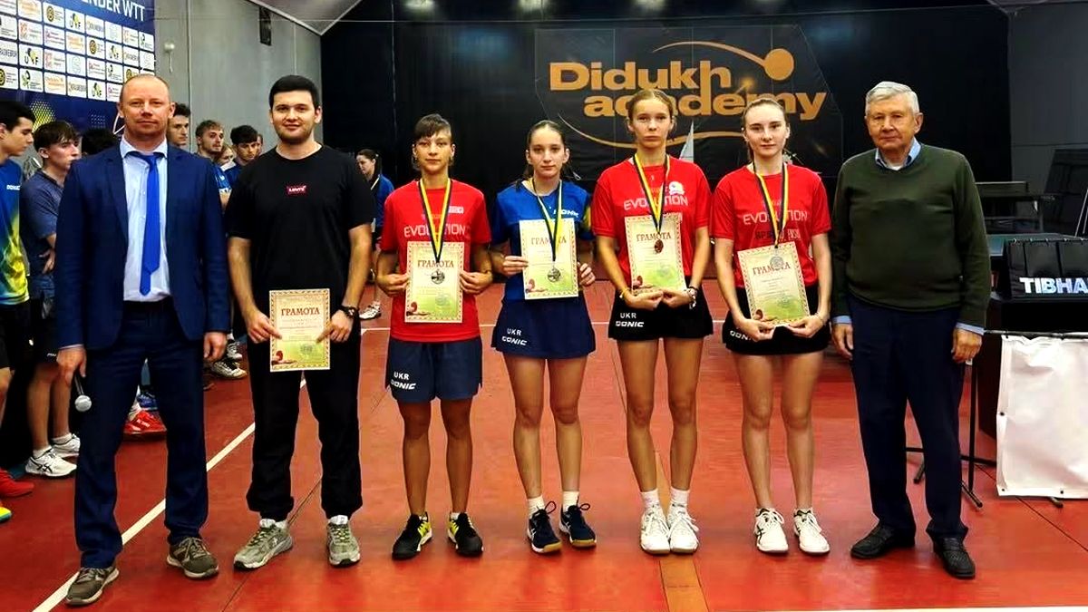 спорт у коломиї здобутки