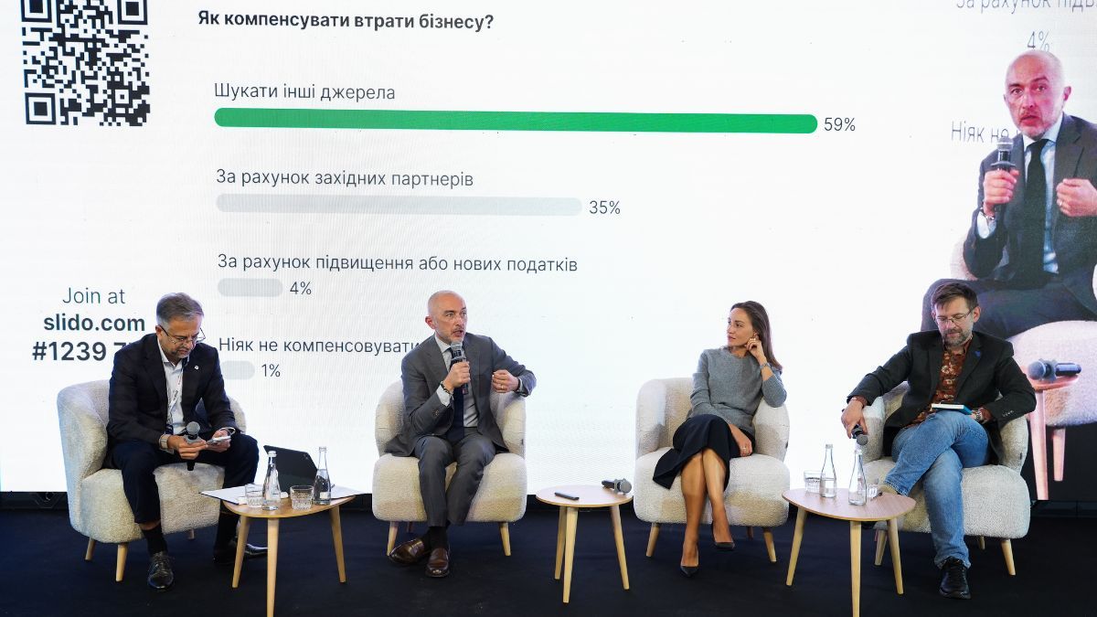 Відверта розмова з НБУ, інвестиції та енергостійкість: як Західноукраїнський бізнес-форум 2026 у Франківську об’єднав понад 700 підприємців 2