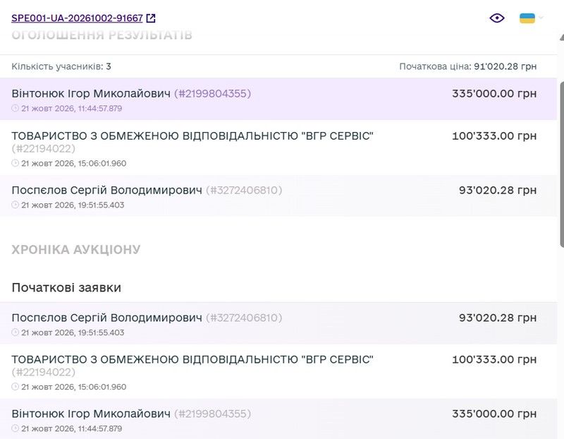 Як влада Коломия гараж продавала з молотка 2