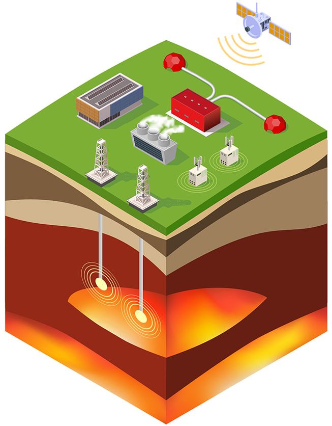 Как может выглядеть место проведения буровых работ Как может выглядеть место проведения буровых работ
