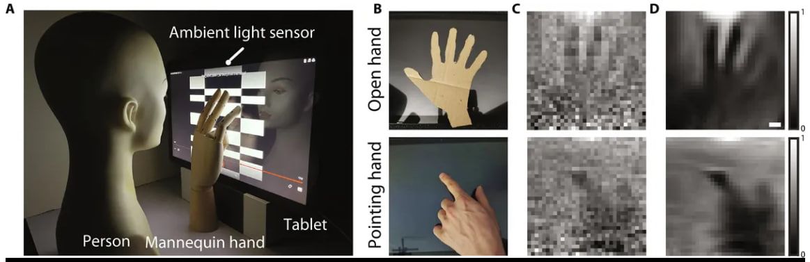 Пиксельные изображения реконструированы по жестам на планшете Android Пиксельные изображения реконструированы по жестам на планшете Android