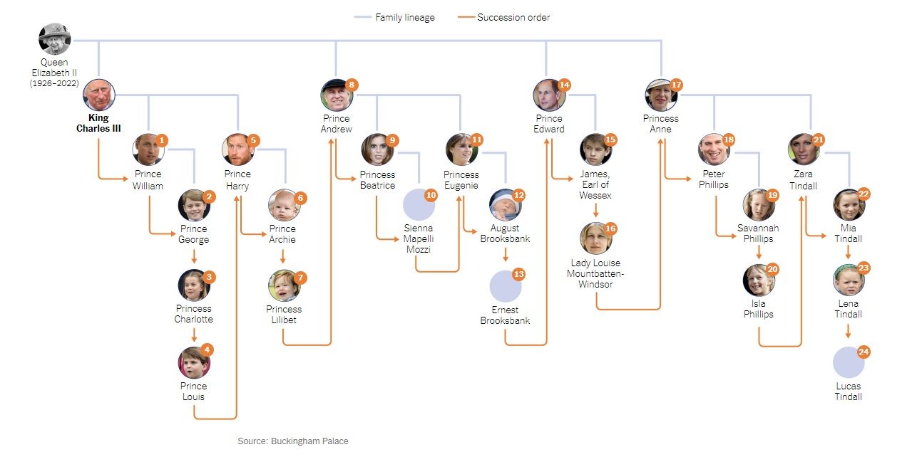 И вот как выглядят некоторые из них. И вот как выглядят некоторые из них.