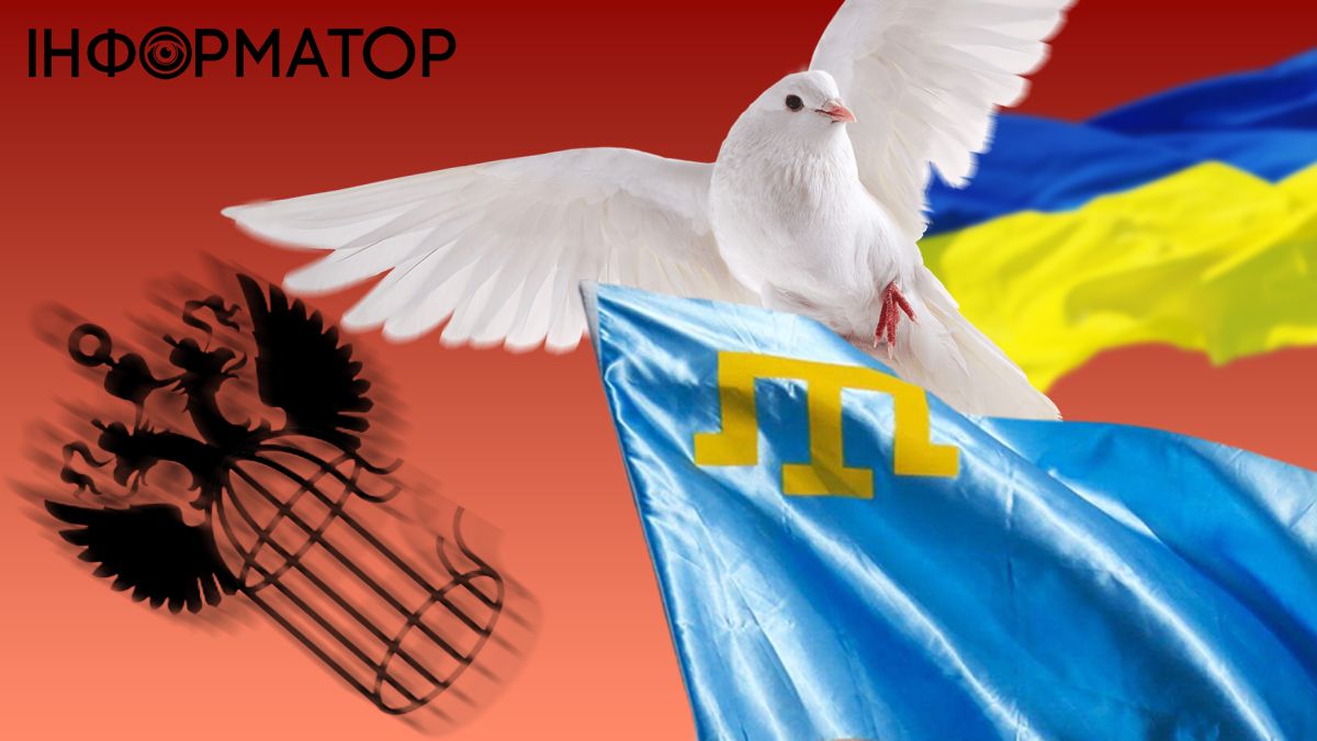 Яка сьогодні, 26 лютого, дата - День кримського спротиву російській окупації