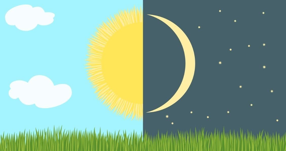 День березневого рівнодення означає астрономічний початок весни, а 1 березня — це день настання календарної весни. Метеорологічна весна може розпочатися як раніше цих дат, так і пізніше