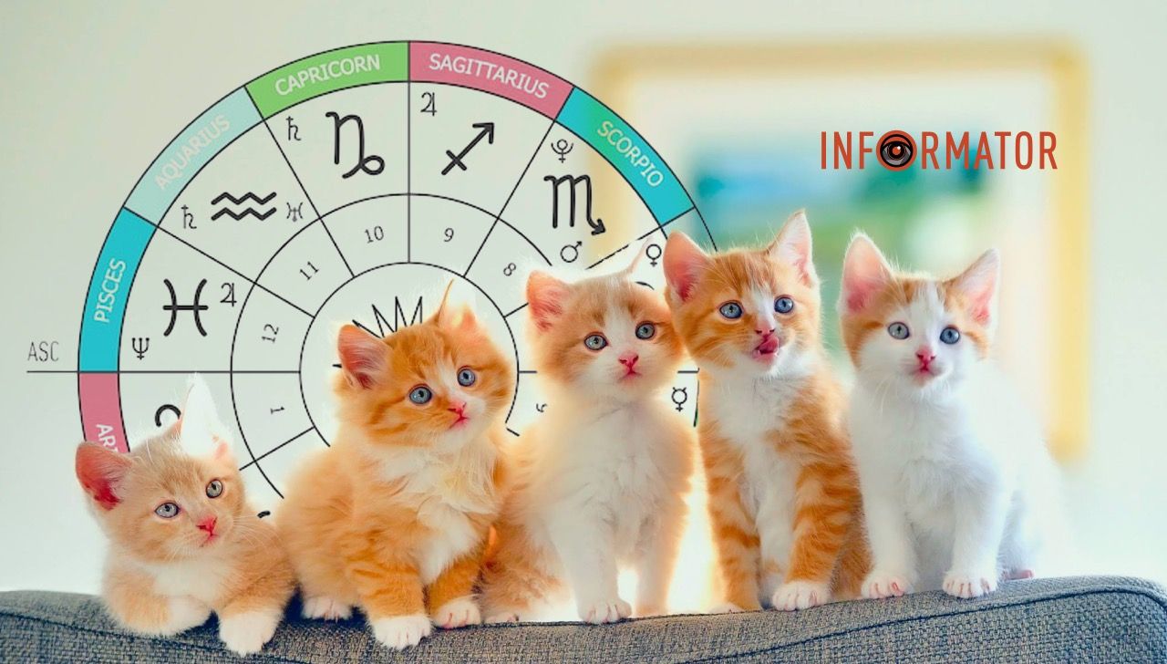 Гороскоп на 27 березня 2024 року