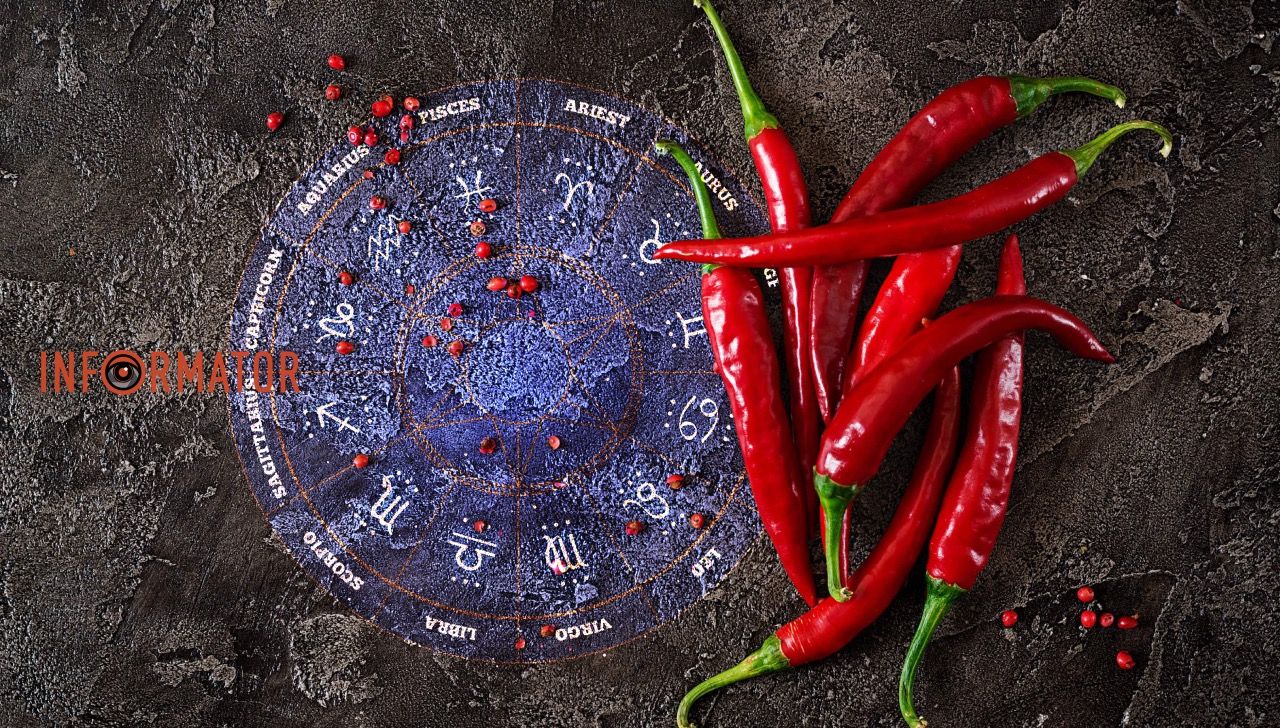 Гороскоп на 29 марта 2024 года.