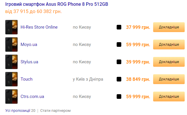 Разбег цен в магазинах на Asus ROG Phone 8 Pro