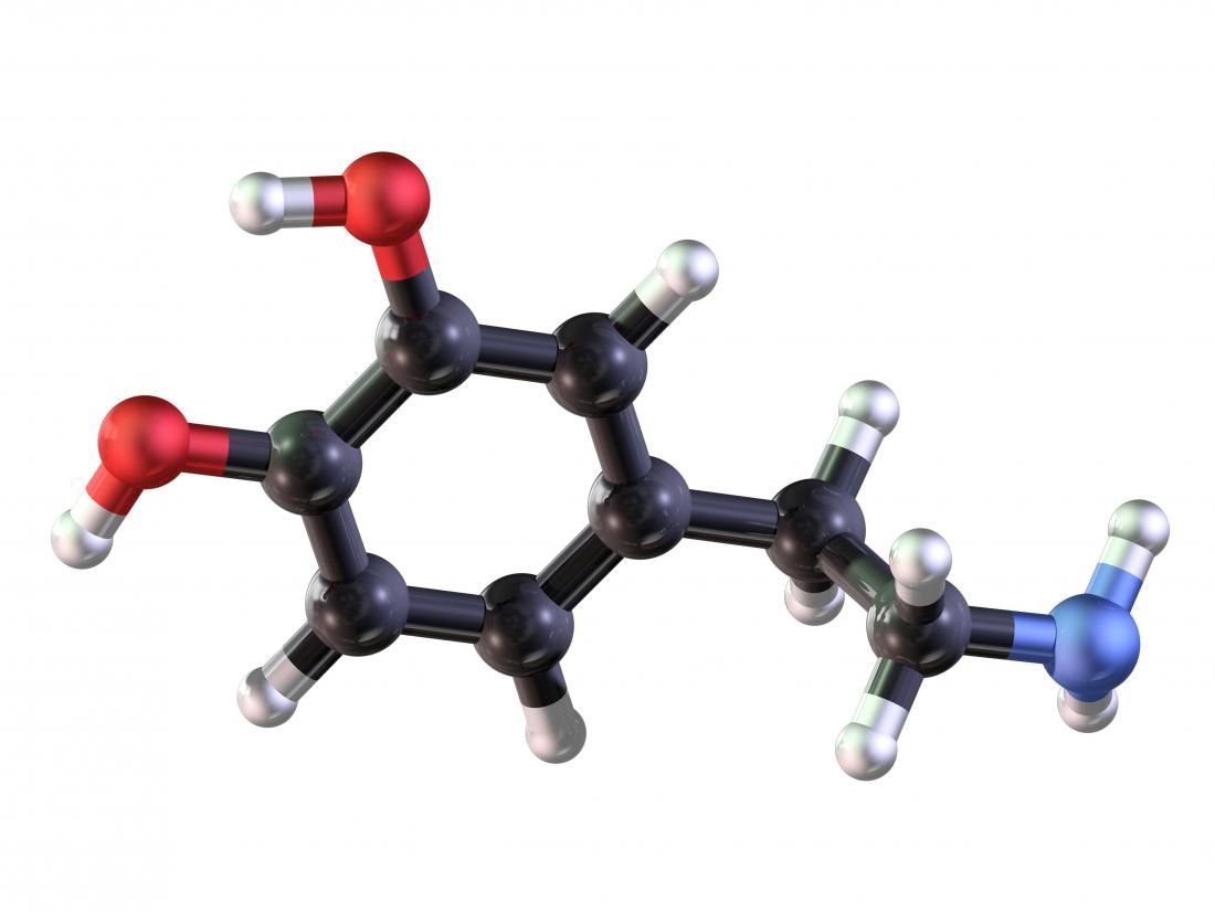 Цей нейромедіатор відіграє ключову роль у роботі центральної нервової системи. Цей нейромедіатор відіграє ключову роль у роботі центральної нервової системи.