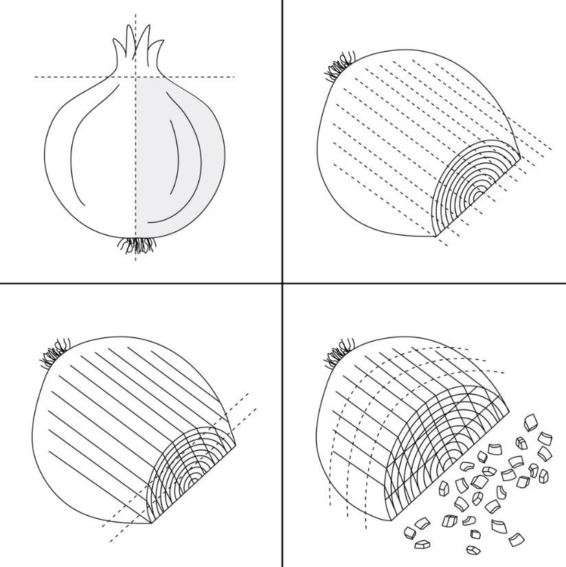 Сеть из четырех линейных рисунков, показывающая, как нарезать лук кубиками, начиная с обрезки и разрезания лука пополам, затем надрезов прямо вверх и вниз, затем пары горизонтальных надрезов, затем поперечных надрезов, чтобы создать кубик.