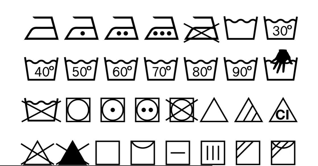 Що в біса означають всі ці позначки? - Скажете ви, і будете праві в своєму бажанні все ж таки розібратись!