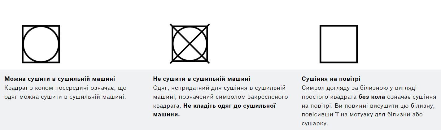 Джерело: bosch-home.com.ua