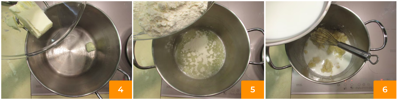 Не забуваємо постійно мішати! Не забуваємо постійно мішати!