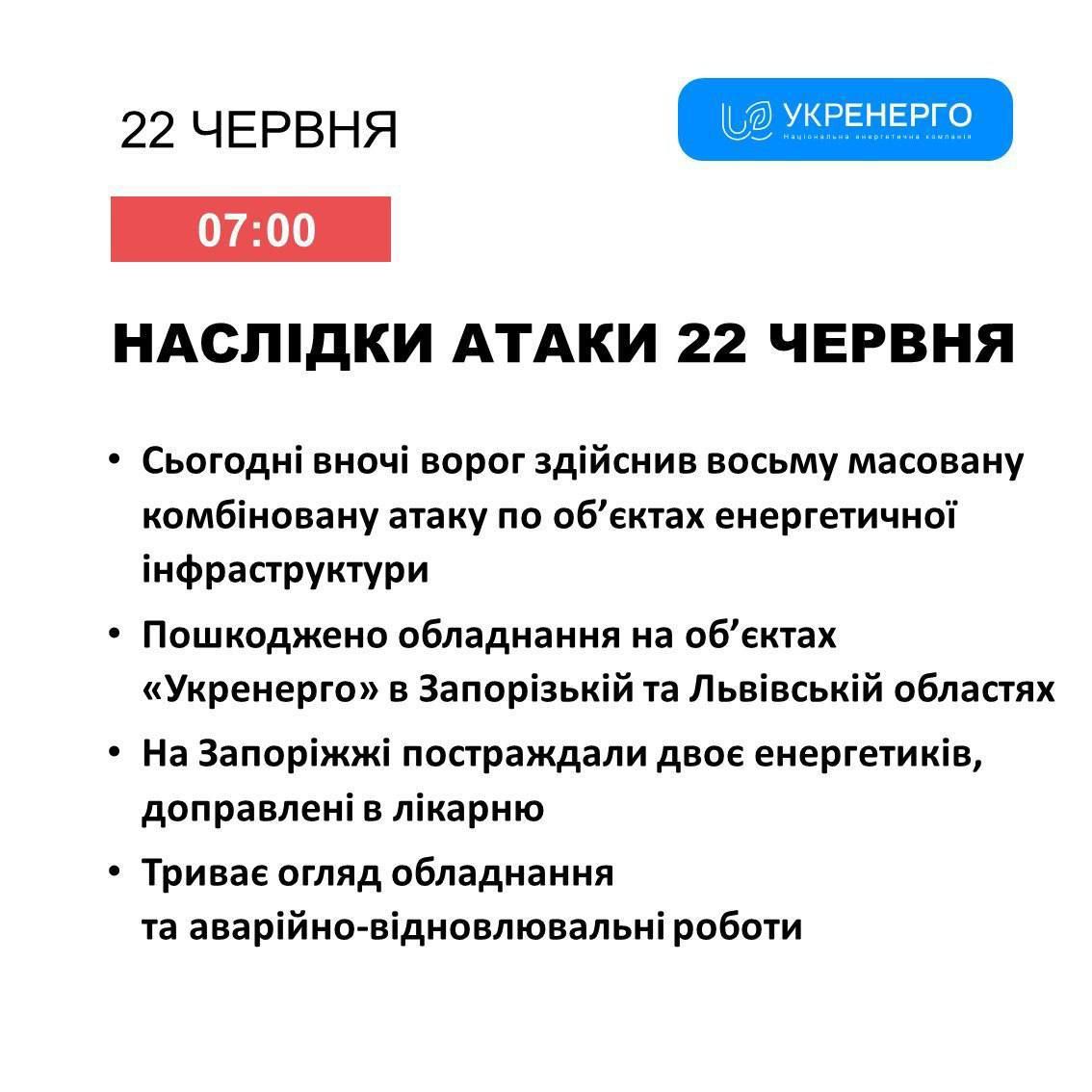 Нічна атака 22 червня: де чули вибухи та яке озброєння застосував ворог 1