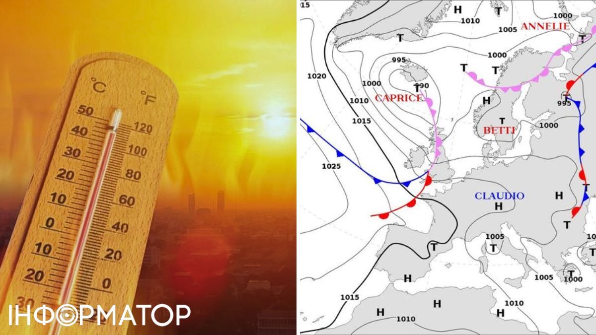 Карта та термометр