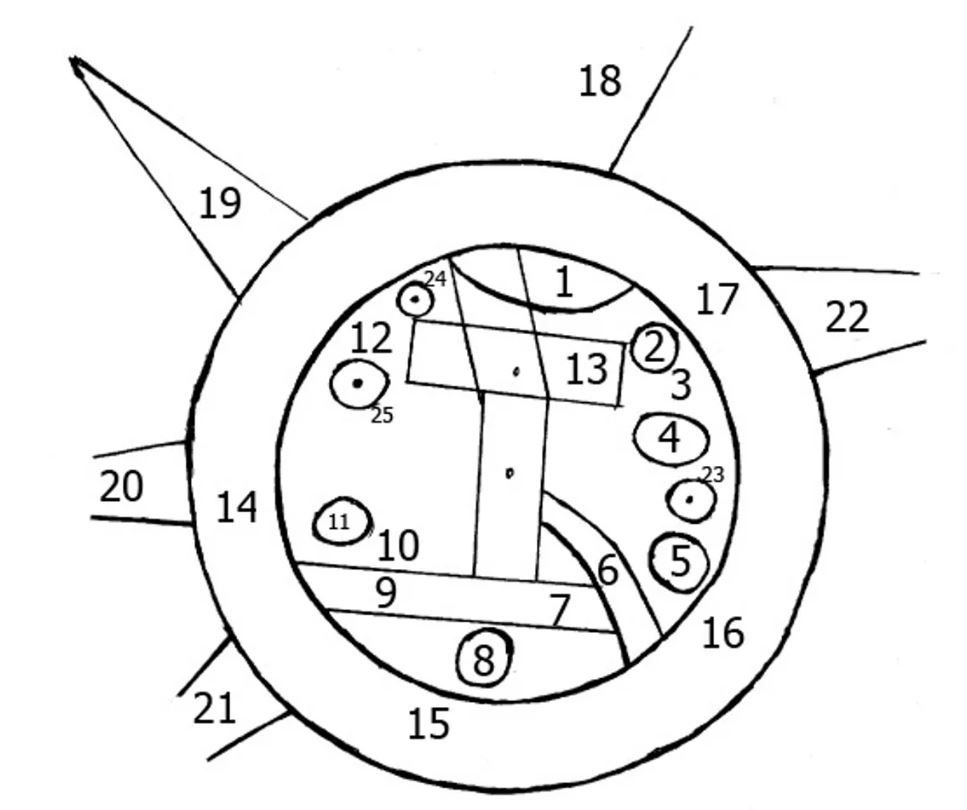 Контур объектов на вавилонской карте мира: Вавилон обозначен под номером 13, а под номерами 14-17 – океан.