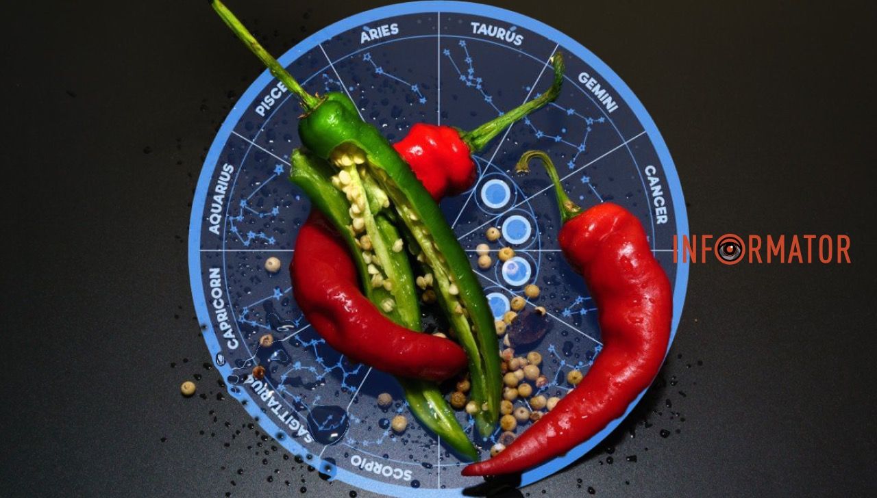 Гороскоп на 22 августа 2024 года