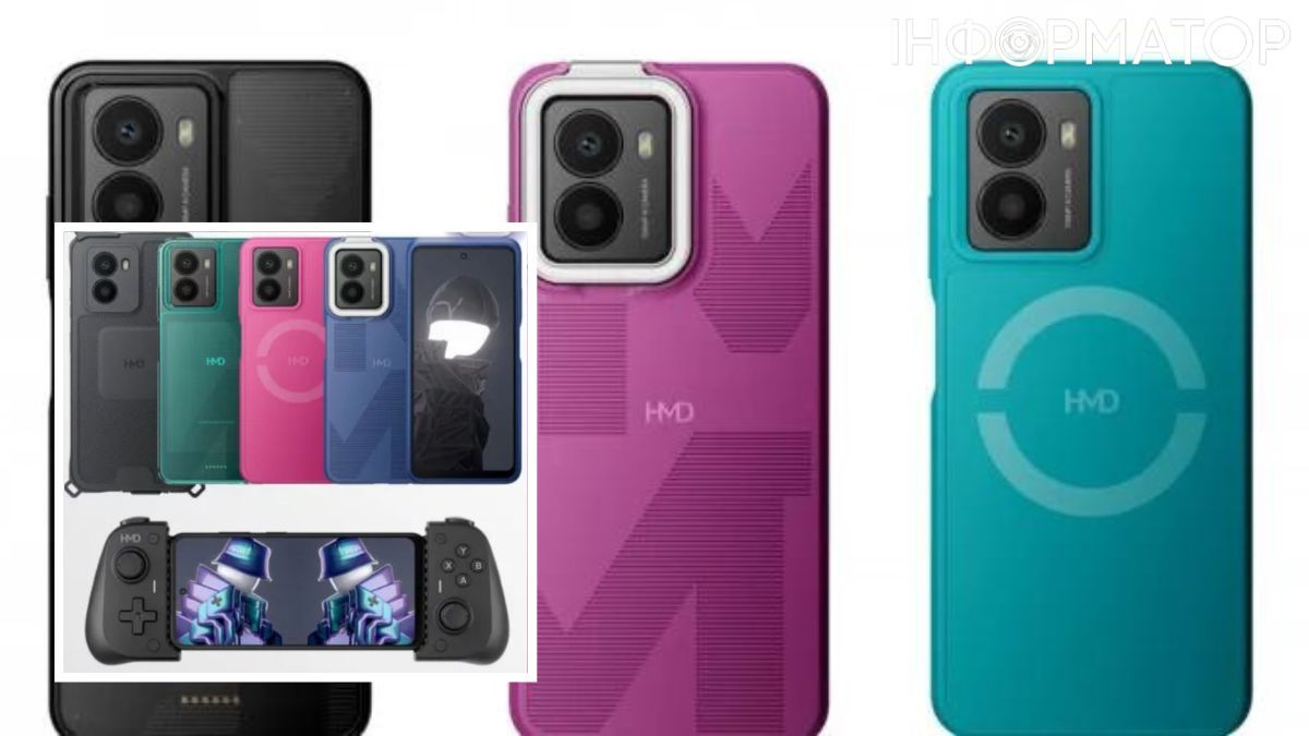 Розглянемо окремо кожен технічний варіант чохла.  Розглянемо окремо кожен технічний варіант чохла.