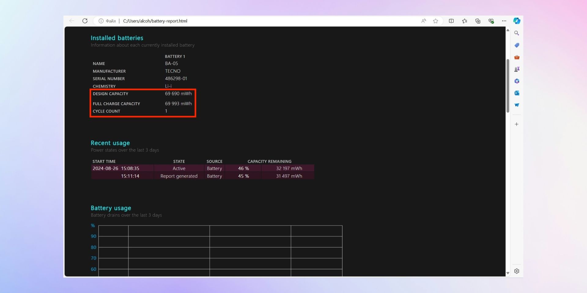 Зазвичай поточна ємність нижча за заявлену, але в прикладі практично новий ноутбук, тому поточна трохи вища
