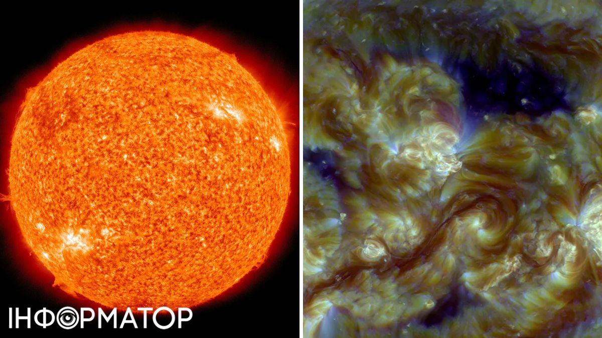 NASA, цикл Швабе, Сонце, космос, магнітні бурі, полярне сяйво