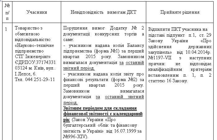 11753828_858646710895388_1113915198_n