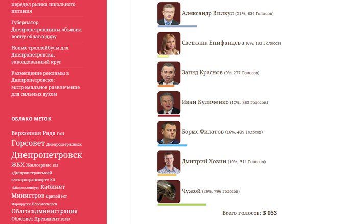 ^5589365E03DAF25D44AD24F7D9E0D747A2BE8E7BD0919CC59A^pimgpsh_fullsize_distr