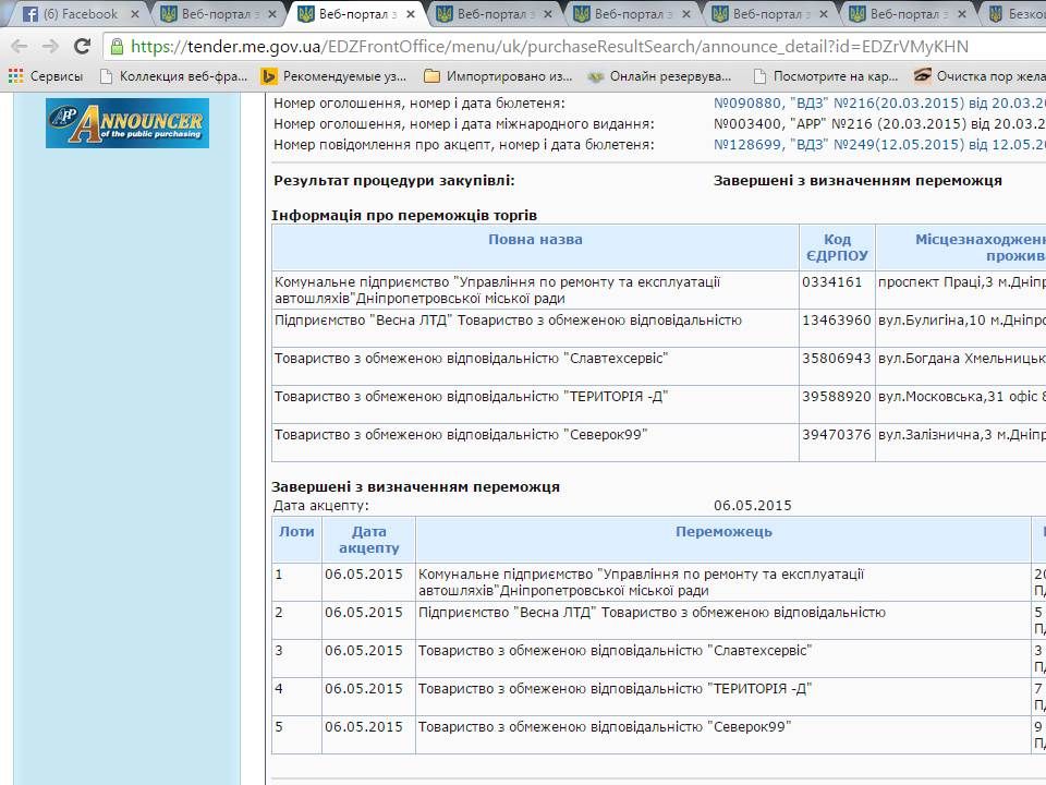 Территория Д уборка снега на 7 млн